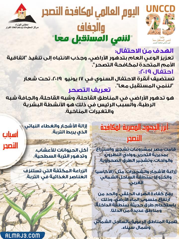 مطوية عن اليوم العالمي لمكافحة التصحر والجفاف جاهزة للطباعة