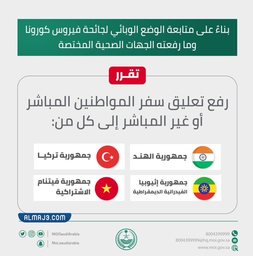 هل تم رفع حظر السفر من السعودية الى تركيا