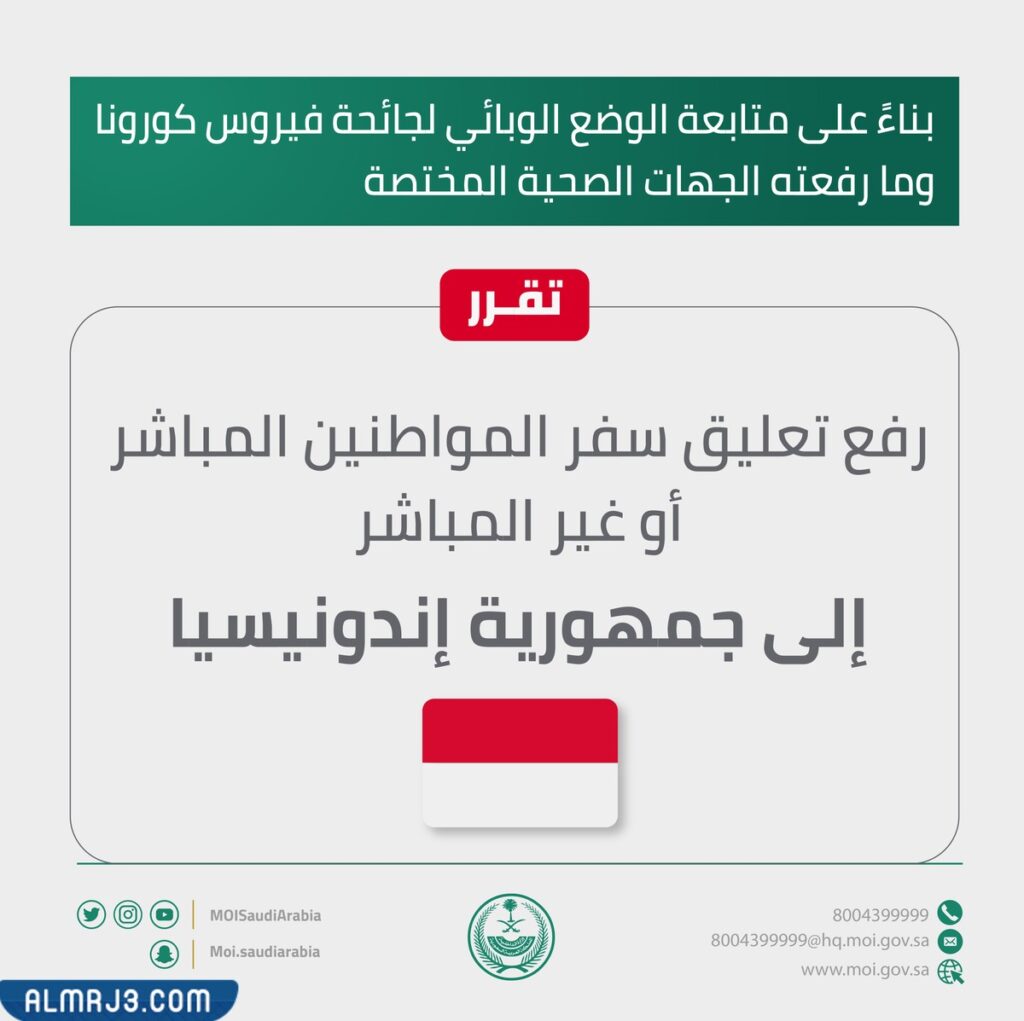 هل مسموح السفر إلى إندونيسيا للسعوديين