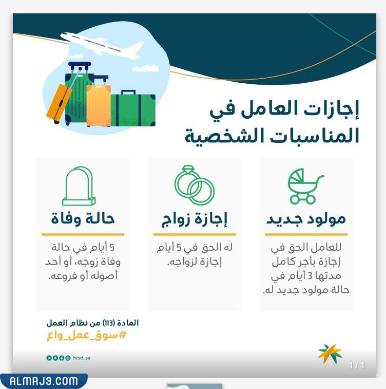 إجازات العامل الشخصية في نظام العمل السعودي
