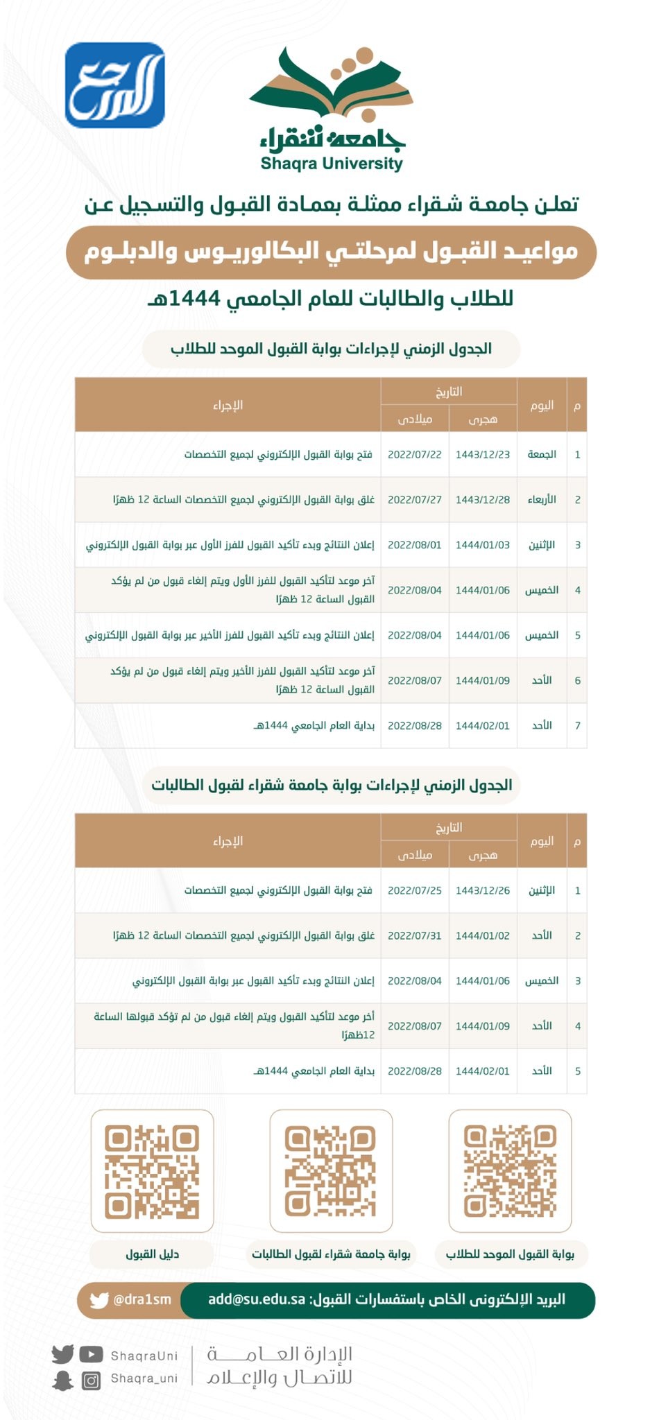 جامعة شقراء القبول والتسجيل 1444 للطالبات
