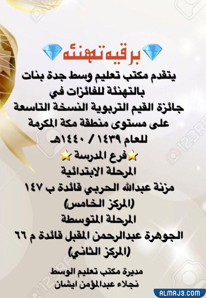 عبارات تهنئة لتويتر 1444 بالصور