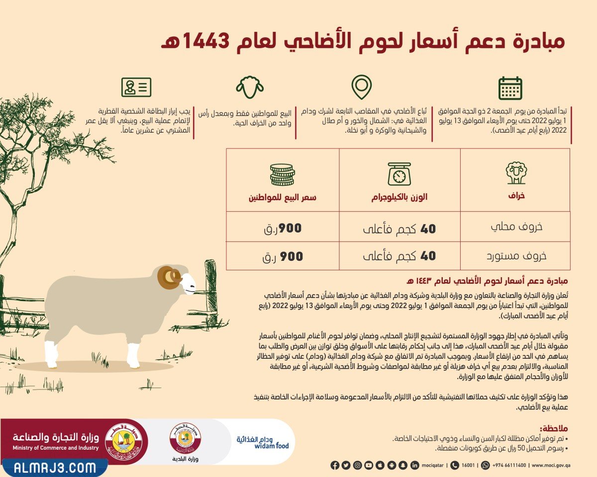 مبادرة قطر لخفض أسعار الأضاحي 2022