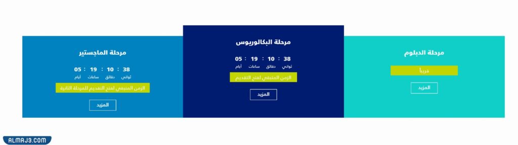 التسجيل موعد في الجامعة السعودية الإلكترونية 1444 دبلوم