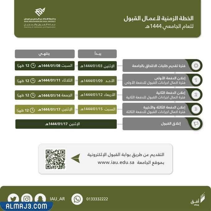 موعد تسجيل جامعة الإمام عبدالرحمن بن فيصل