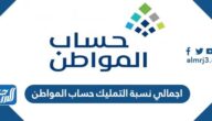 ما معنى اجمالي نسبة التمليك حساب المواطن