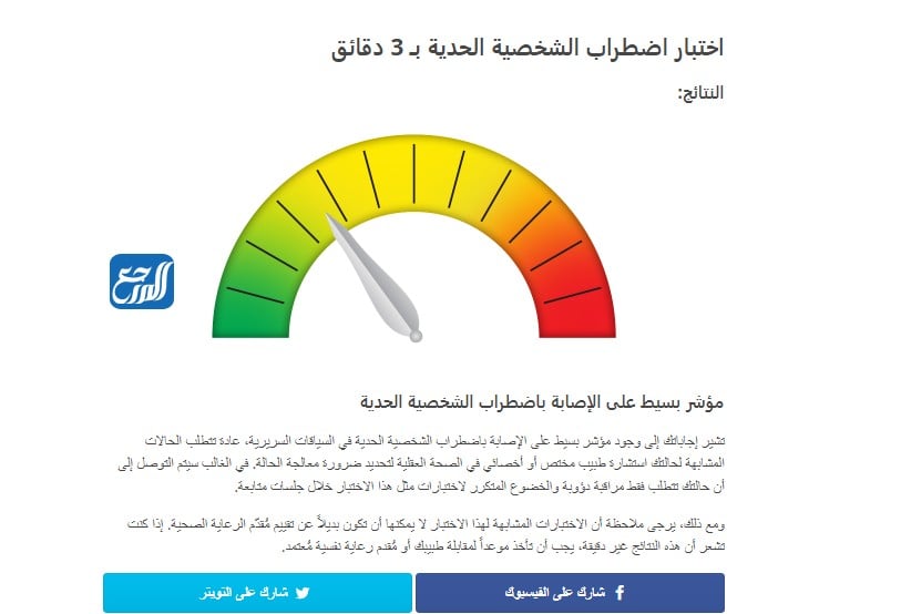 اضطراب الشخصية الحدية اختبار