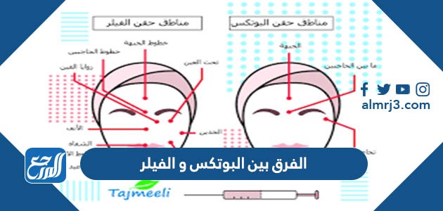 ما الفرق بين البوتكس و الفيلر