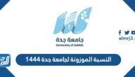 حساب النسبة الموزونة لجامعة جدة 1445 وشروط القبول