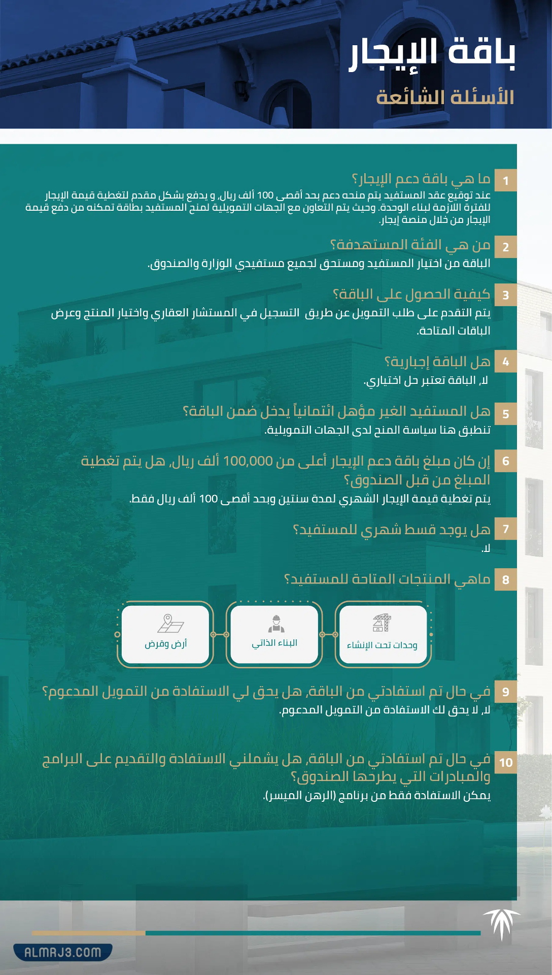 باقة الإيجار