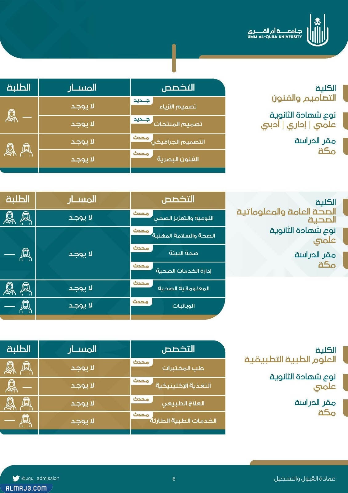 تخصصات جامعة أم القرى 1444