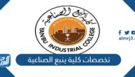 تخصصات كلية ينبع الصناعية 1447 ومعدلات القبول