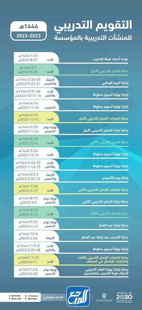 تقويم التدريب التقني في الكلية التقنية 1444