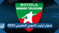 جدول ترتيب الدوري المغربي 2022