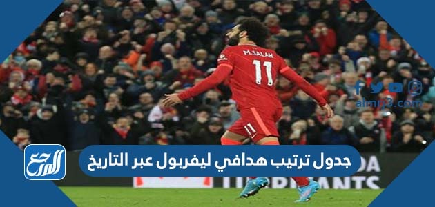 جدول ترتيب هدافي ليفربول عبر التاريخ