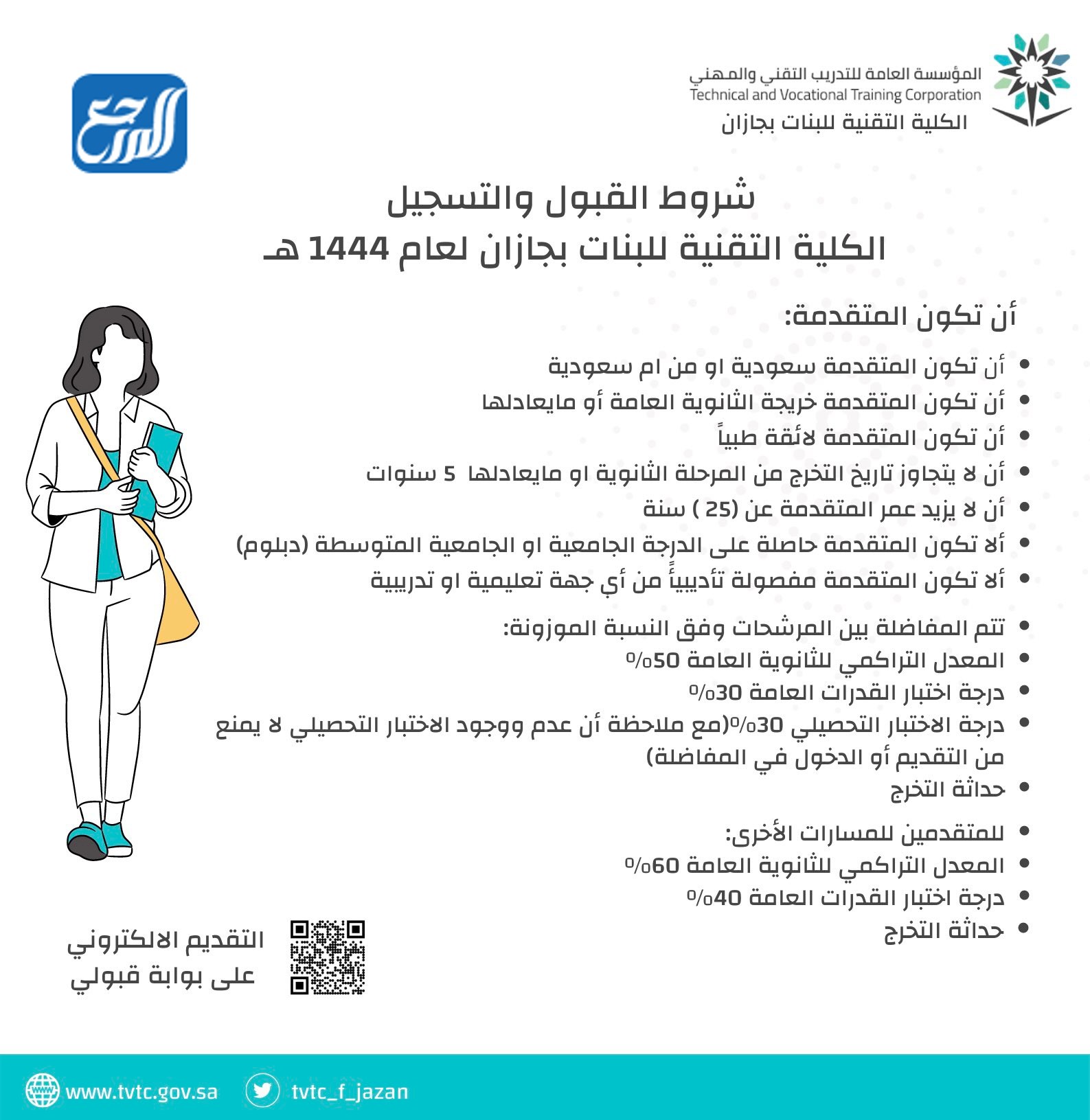 شروط القبول والتسجيل في الكلية التقنية بجازان للبنات