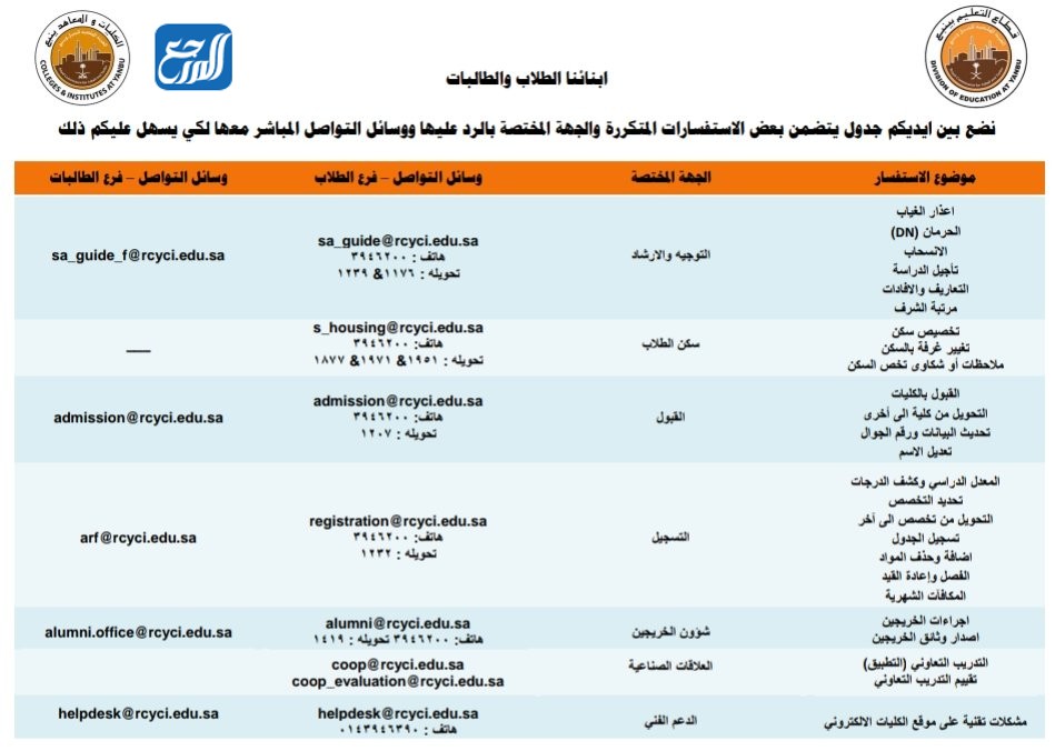 طرق التواصل مع كلية ينبع الصناعية