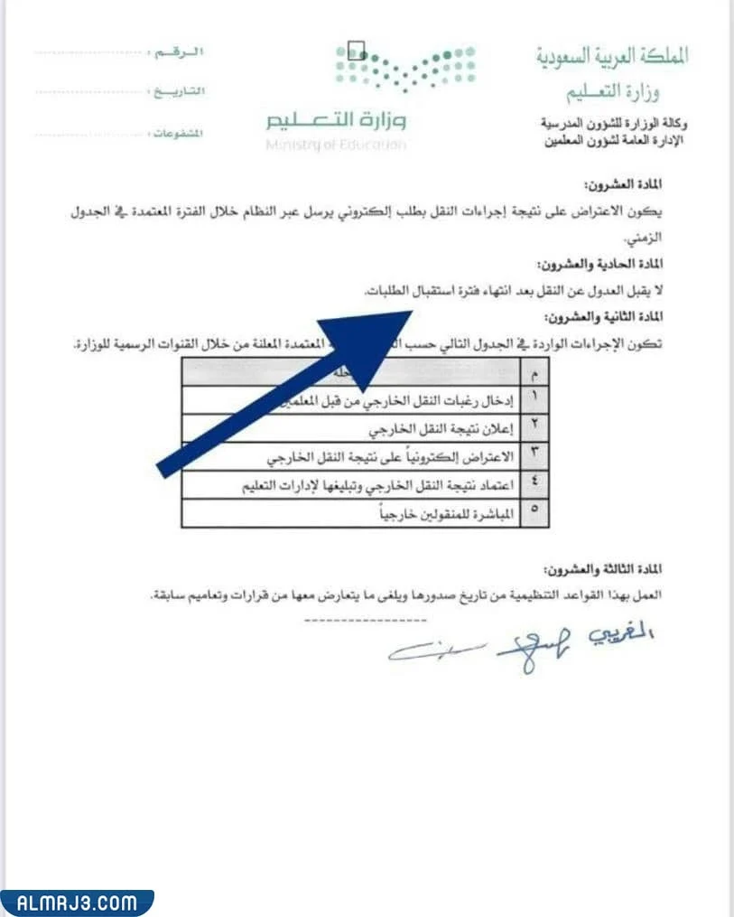 طريقة العدول عن النقل الخارجي