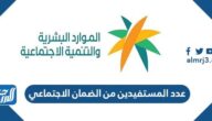 عدد المستفيدين من الضمان الاجتماعي في السعودية