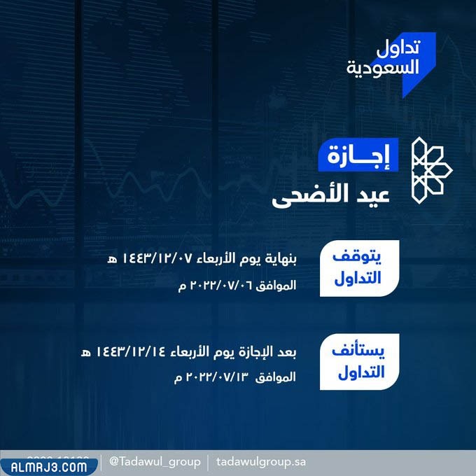 متى بداية تداول السوق السعودي بعد عيد الاضحى