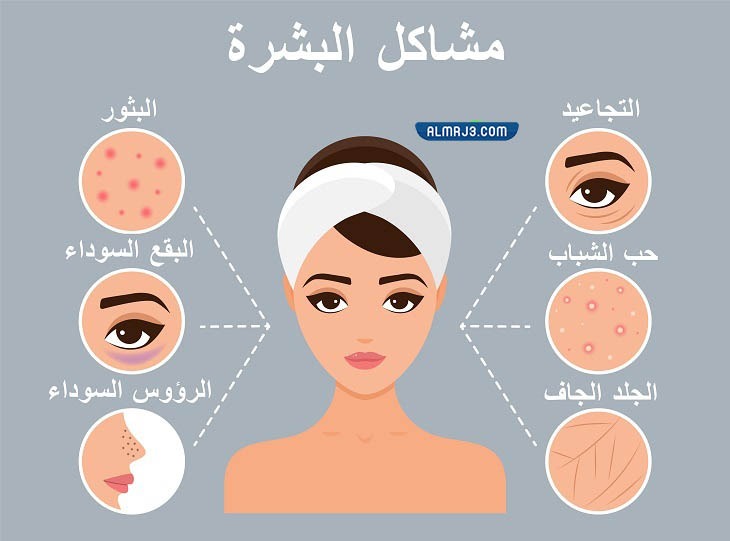 أمراض البشرة التي يستخدم التقشير الكيميائي لعلاجها