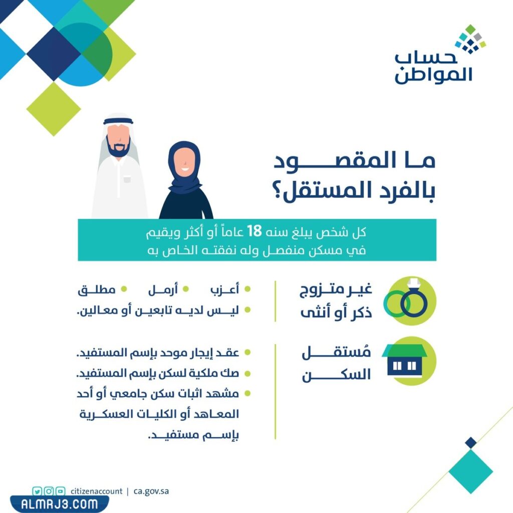 من هو الفرد المستقل في حساب المواطن