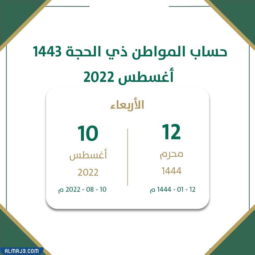 موعد نزول حساب المواطن لشهر ذو الحجة 1443