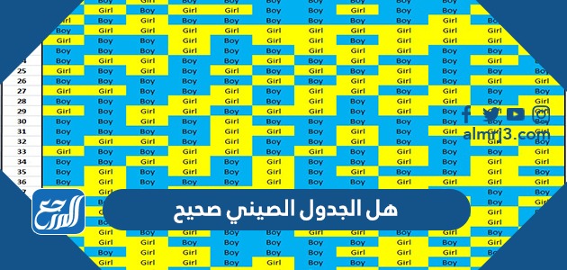 هل الجدول الصيني صحيح