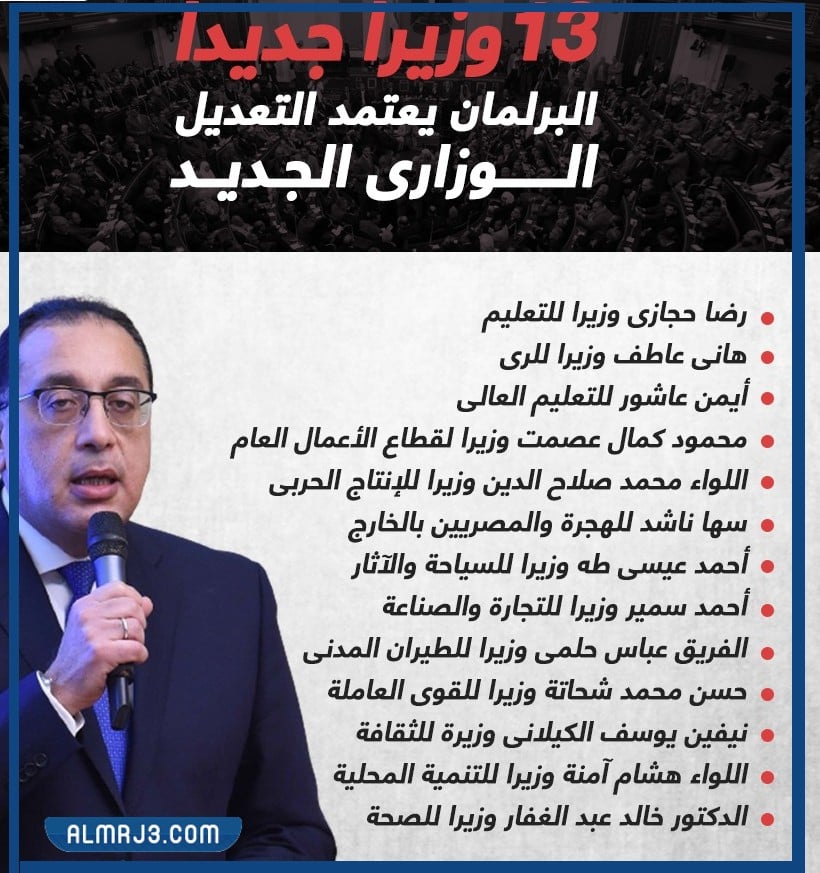 تفاصيل تعديل الوزاري الجديد في مصر