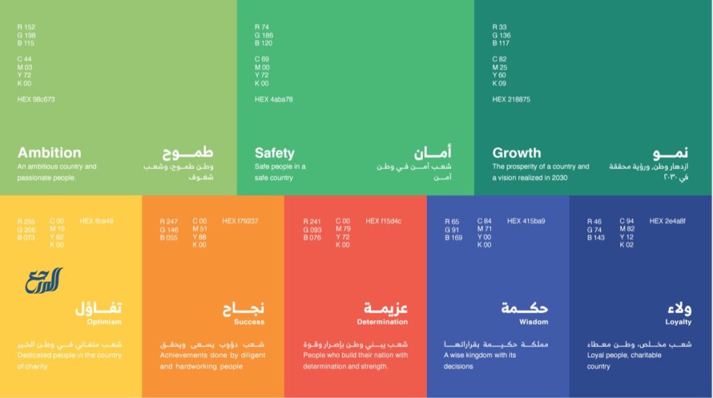 صور للشعار الجديد لليوم الوطني السعودي 1444