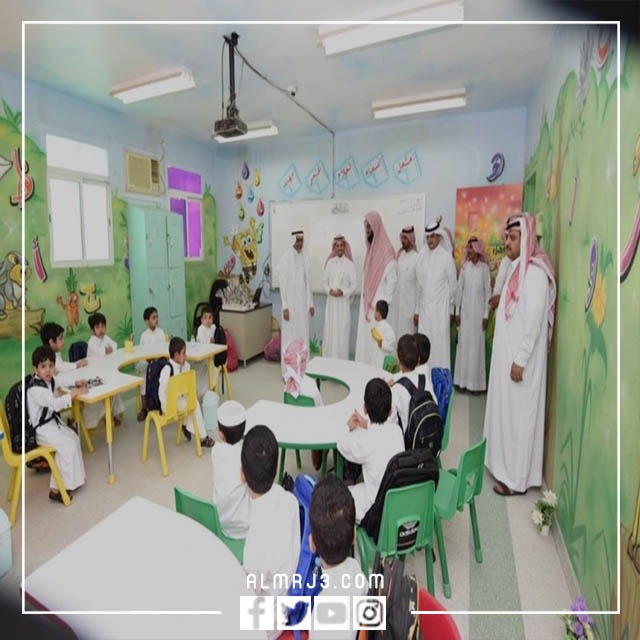 صور عن أول يوم دراسي في السعودية 3