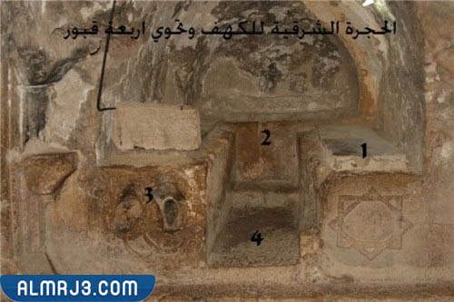 كهف الرقيم من الداخل