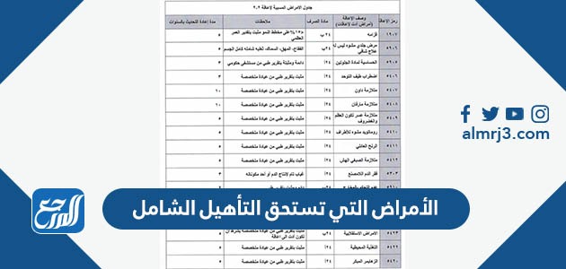 الأمراض التي تستحق التأهيل الشامل 1444