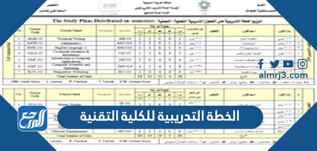 الخطة التدريبية للكلية التقنية 1448