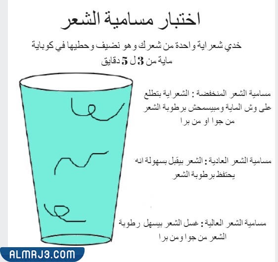 اختبار مسامية الشعر بالصور