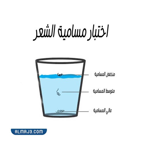 اختبار مسامية الشعر بالصور