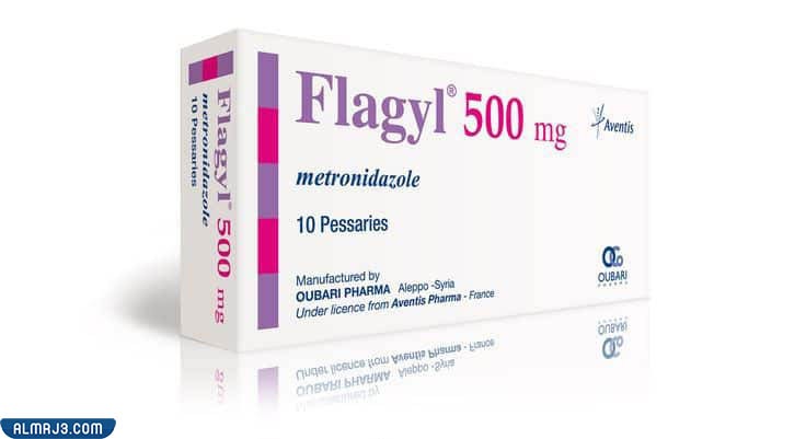 الآثار الجانبية الناتجة عن تناول حبوب الفلاجيل للالتهابات 