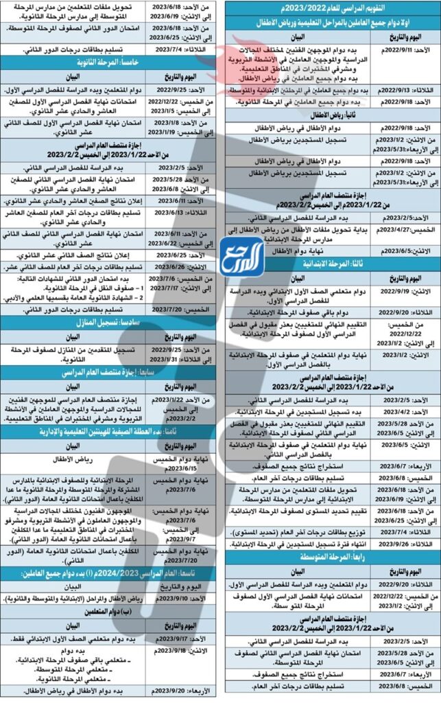 التقويم الدراسي الكويتي عام 2022 / 2023