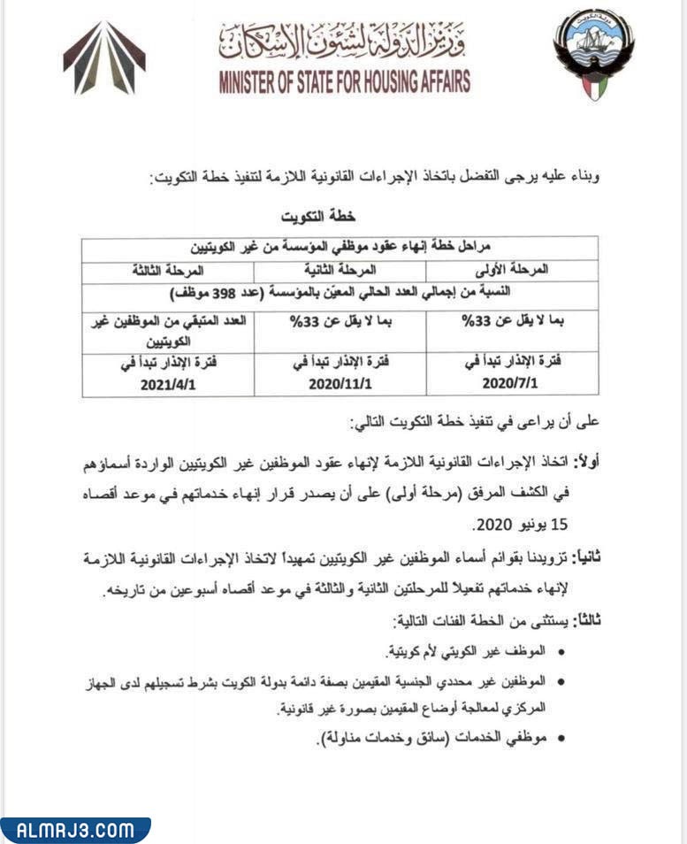 الفئات المستثنية من قرار خطة التكويت