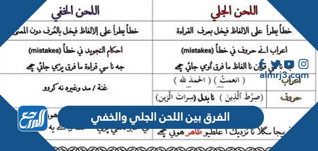 الفرق بين اللحن الجلي والخفي