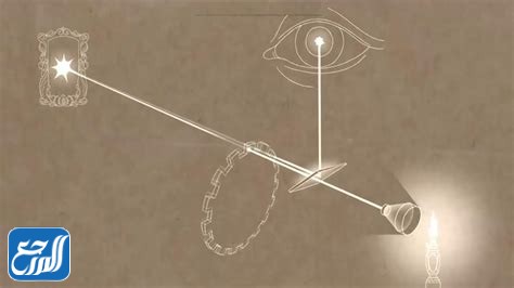 تجربة استهلالية كيف يمكنك تحديد مسار الضوء في الهواء