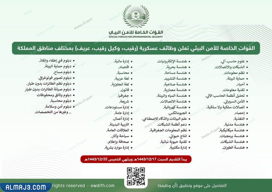 ما هي التخصصات المطلوبة في وظائف الامن البيئي 1444