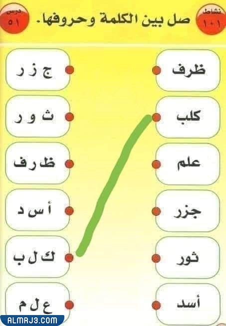 تمارين تحليل الكلمات إلى مقاطع