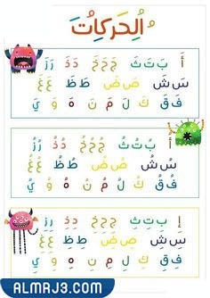 تمارين قراءة الحروف مع الحركات