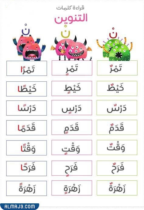 تمارين قراءة الحروف مع الحركات