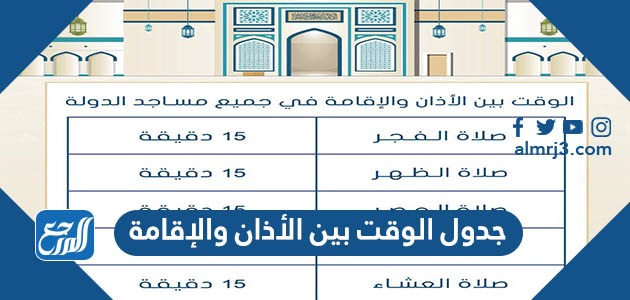 ادعية بين الاذان والاقامة