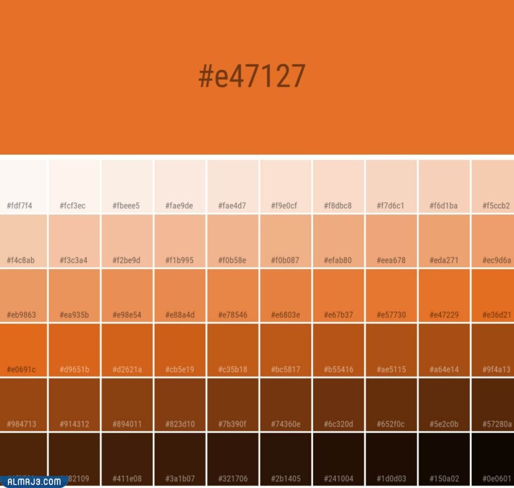 دهانات غرف أطفال أولاد 2022 حديثة بالصور