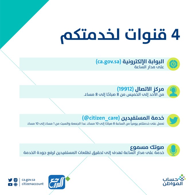 طرق التواصل مع حساب المواطن