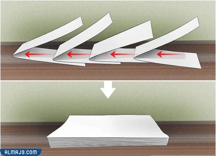 طريقة تجليد الكتب بالخطوات