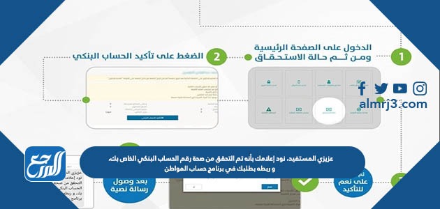 عزيزي المستفيد، نود إعلامك بأنه تم التحقق من صحة رقم الحساب البنكي الخاص بك، و ربطه بطلبك في برنامج حساب المواطن